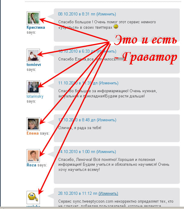 граватор
